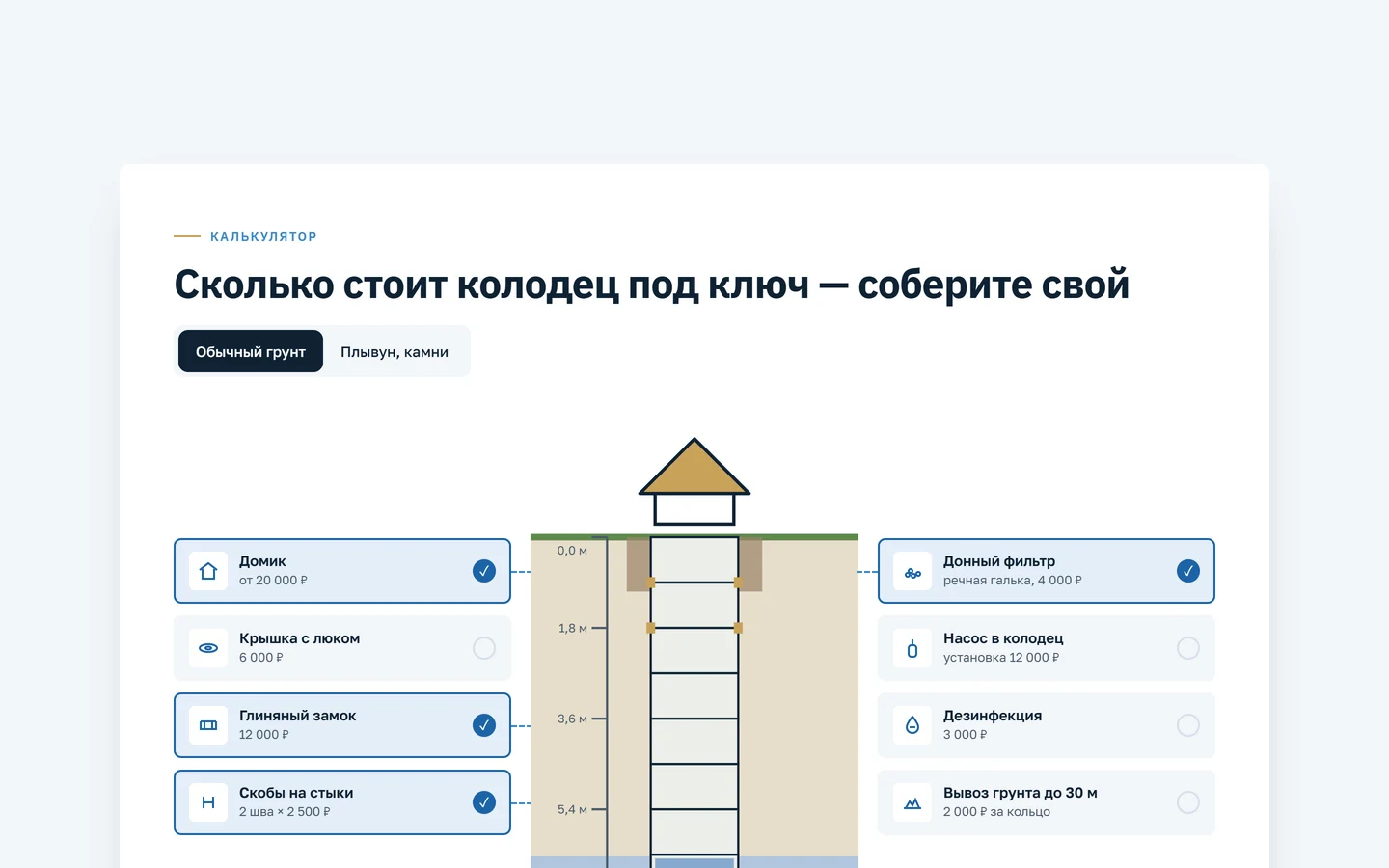 Калькулятор стоимости колодца на странице цен сайта «Вода-В-Дом»