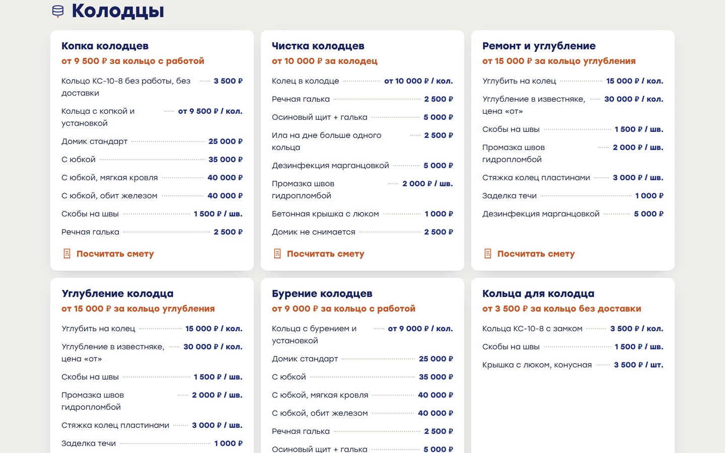 Прайс на сайте «ВОДА-СТРОЙ»: цены на колодцы и септики