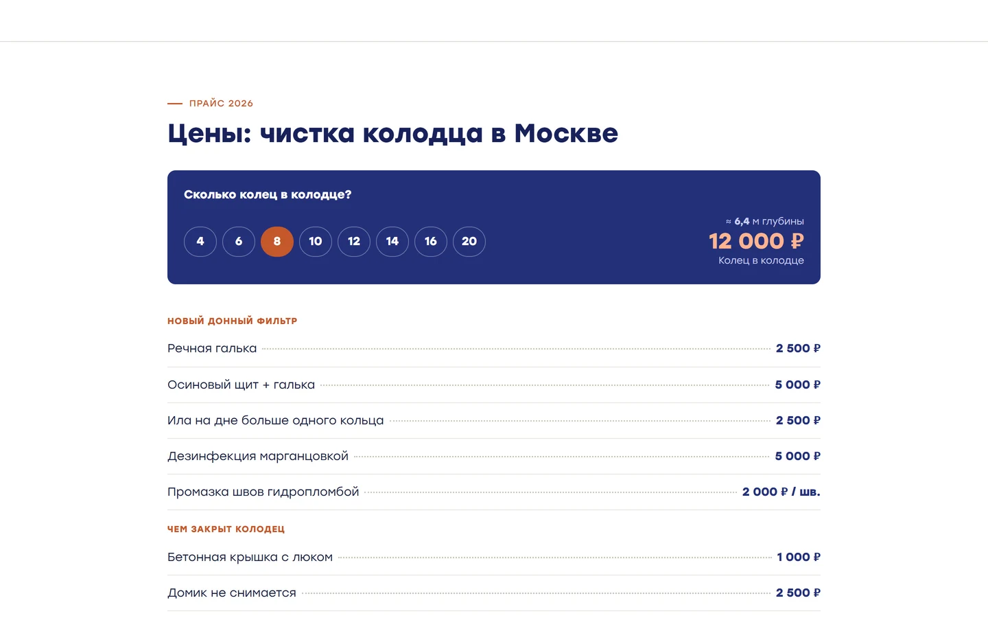 Страница «Чистка колодцев» на сайте «ВОДА-СТРОЙ»