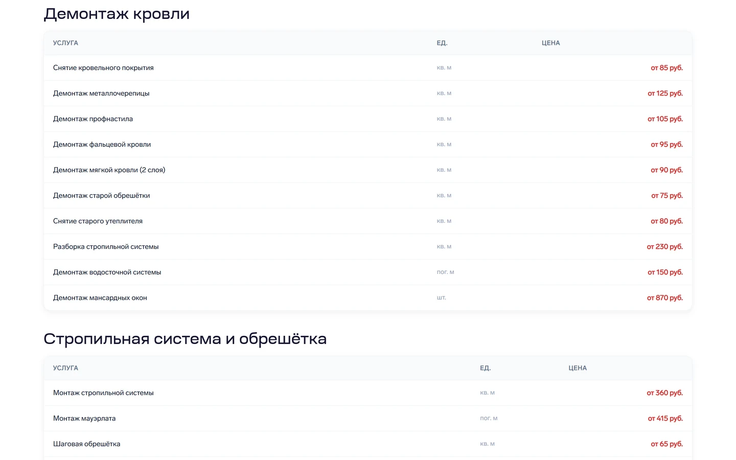 Прайс на сайте КровельщикPRO: цены на кровельные работы